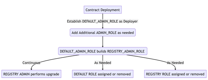 Screenshot 2024-02-09 at 1.46.34 PM